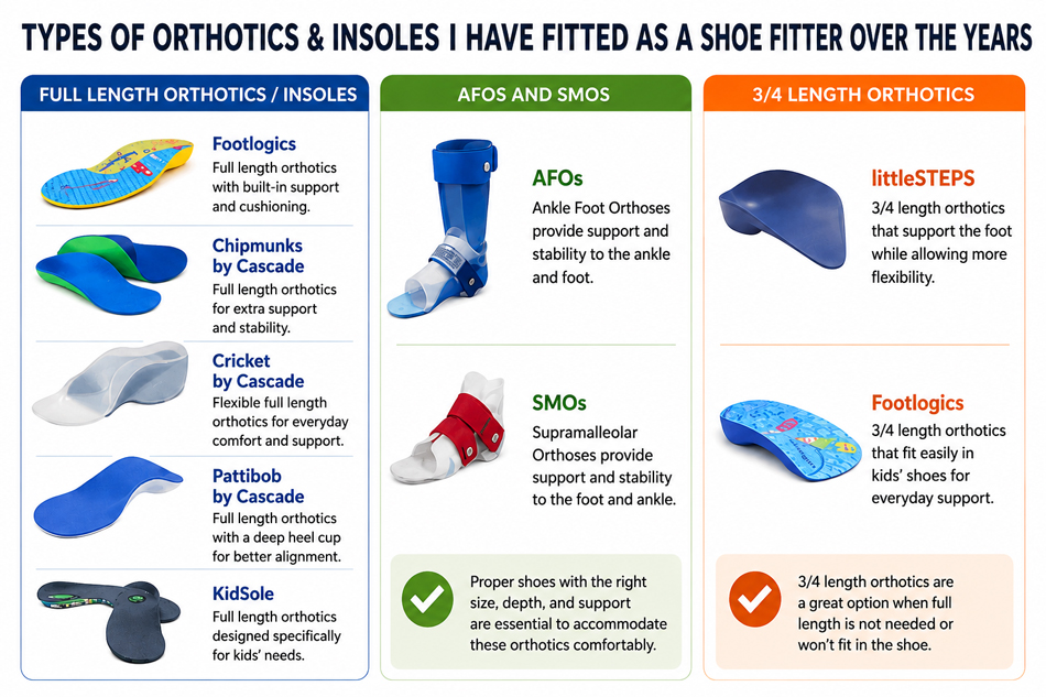 Types of orthotics and insoles for children fitted by an experienced shoe fitter.